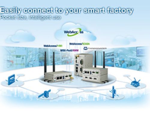 Industrial IoT Edge Gateway for Smart Factory, Advantech
